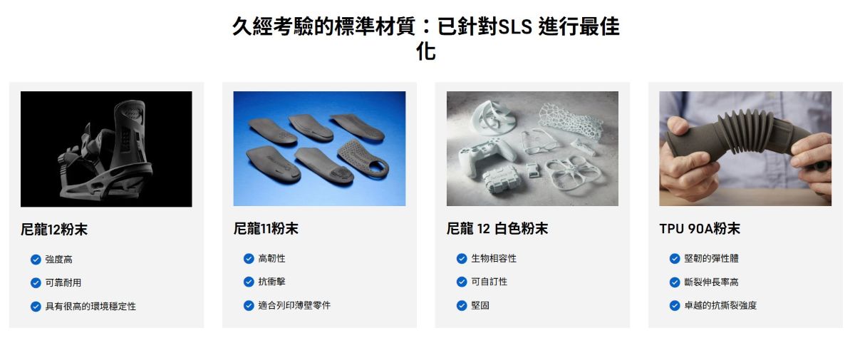 針對SLS 進行最佳化久經考驗的標準材質